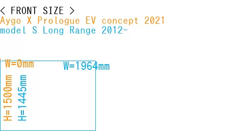 #Aygo X Prologue EV concept 2021 + model S Long Range 2012-